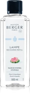 Maison Berger Paris Catalytic Lamp Refill Nympheas náplň do katalytickej lampy