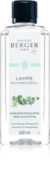 Maison Berger Paris Catalytic Lamp Refill Fresh Eucalyptus rezervă lichidă pentru lampa catalitică