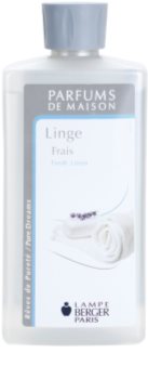 Maison Berger Paris Catalytic Lamp Refill Fresh Linen rezervă lichidă pentru lampa catalitică