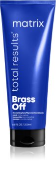 Matrix Total Results Brass Off maschera
