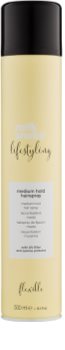 Milk Shake Lifestyling spray fijador para cabello con fijación media