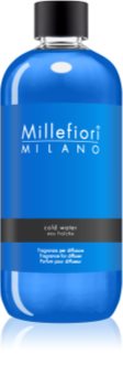 Millefiori Natural Cold Water recharge pour diffuseur d'huiles essentielles