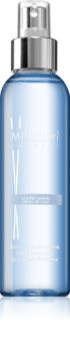 Millefiori Natural spray lakásba