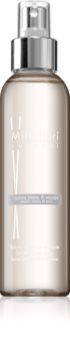 Millefiori Natural Cocoa Blanc & Woods room spray