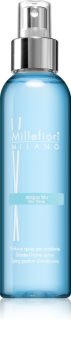 Millefiori Natural Acqua Blu spray pentru camera