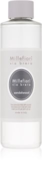 Millefiori Via Brera Sandalwood náplň do aróma difuzérov