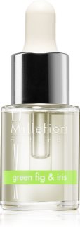 Millefiori Natural Green Fig & Iris duftöl