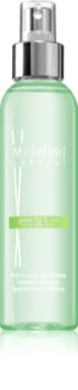 Millefiori Natural Green Fig & Iris σπρέι δωματίου