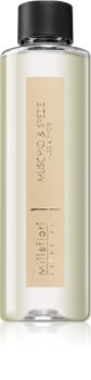 Millefiori Selected Muschio & Spezie aromadiffusor med genopfyldning