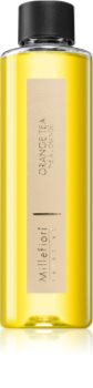 Millefiori Selected Orange Tea aromadiffusor med genopfyldning