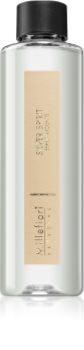 Millefiori Selected Silver Spirit refill for aroma diffusers