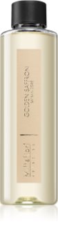 Millefiori Selected Golden Saffron aroma-diffuser navulling