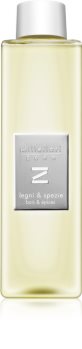 Millefiori Zona Legni & Spezie recharge pour diffuseur d'huiles essentielles