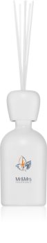 Mr & Mrs Fragrance Blanc Mint of Cuba aromadiffusor med opfyldning