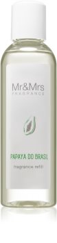 Mr & Mrs Fragrance Blanc Papaya do Brasil recharge pour diffuseur d'huiles essentielles