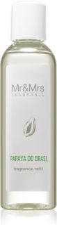 Mr & Mrs Fragrance Blanc Papaya do Brasil пълнител за арома дифузери