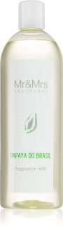 Mr & Mrs Fragrance Blanc Papaya do Brasil kvapų difuzoriaus užpildas