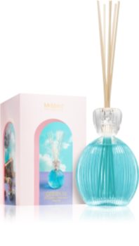 Mr & Mrs Fragrance Queen 01 Aromihajotin Täyteaineella