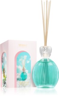 Mr & Mrs Fragrance Queen 03 Aromihajotin Täyteaineella