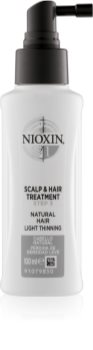 Nioxin System 1 bezoplachová péče pro jemné nebo řídnoucí vlasy
