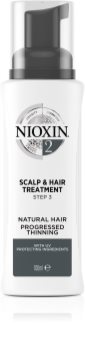 Nioxin System 2 bezoplachová péče pro jemné nebo řídnoucí vlasy