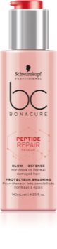 Schwarzkopf Professional BC Bonacure Peptide Repair Rescue vyživující a ochranný krém před tepelnou úpravou vlasů