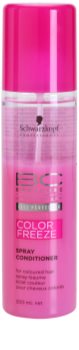 Schwarzkopf Professional BC Bonacure pH 4,5 Color Freeze acondicionador en spray para proteger el color