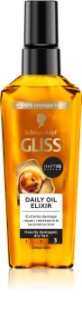 Schwarzkopf Gliss Ultimate Repair подхранващ серум за суха и увредена коса