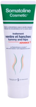 Somatoline Tummy and Hips Slimming Cream for Tummy and Hips