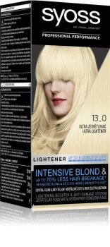 Syoss Intensive Blond Hiusväri