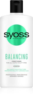Syoss Balancing balsam pentru indreptare