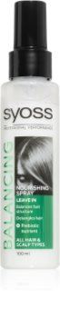 Syoss Balancing spray cheveux effet nourrissant