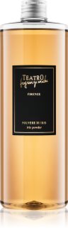 Teatro Fragranze Polvere di Iris refill for aroma diffusers