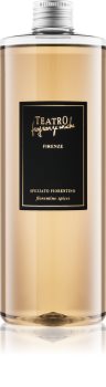 Teatro Fragranze Speziato Fiorentino recharge pour diffuseur d'huiles essentielles (Florentine Spices)