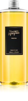 Teatro Fragranze Tabacco 1815 ersatzfüllung aroma diffuser