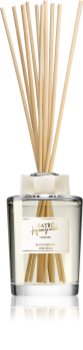 Teatro Fragranze Bianco Divino Aromihajotin Täyteaineella (White Divine)