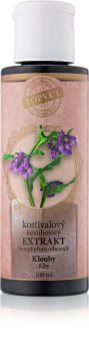 Topvet Body Care extrato de confrei