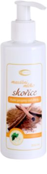 Topvet Body Care Massagemilch Cellulitedämpfer