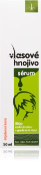 Vlasové hnojivo Serum serum bez spłukiwania przeciw wypadaniu włosów