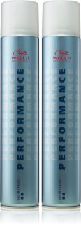 Wella Professionals Performance Kosmetik-Set (für Damen)