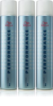 Wella Professionals Performance lote cosmético (para dar fijación y forma)