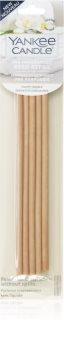 Yankee Candle Fluffy Towels recharge pour diffuseur d'huiles essentielles