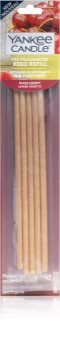 Yankee Candle Black Cherry refill for aroma diffusers