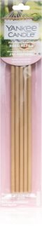 Yankee Candle Sunny Daydream refill for aroma diffusers