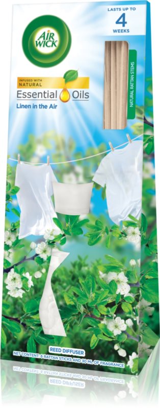Air Wick Life Scents Linen In The Air aroma difuzor cu rezervã 30 ml