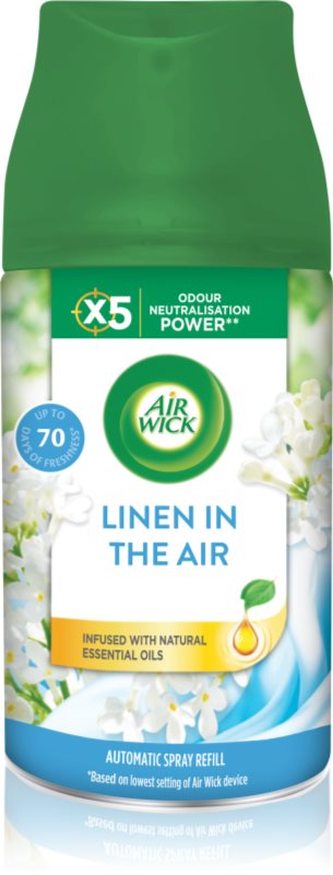 Air Wick Freshmatic Linen In The Air odorizant de camera rezervă 250 ml