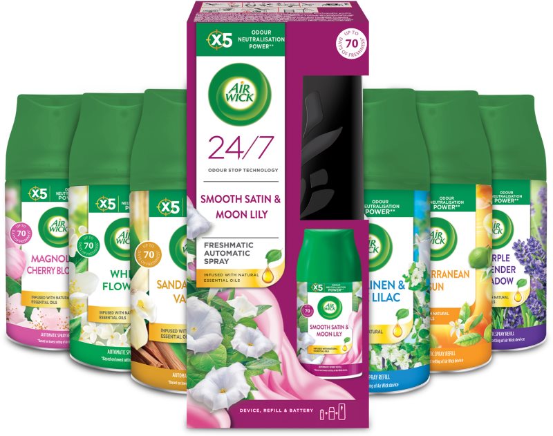 Air Wick Freshmatic Whole Year Fragrances set cadou