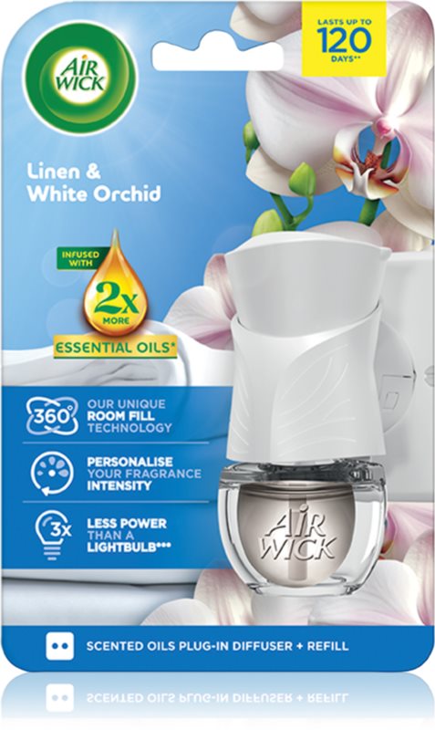 Air Wick Linen & White Orchid odorizant electric cu rezervã 19 ml