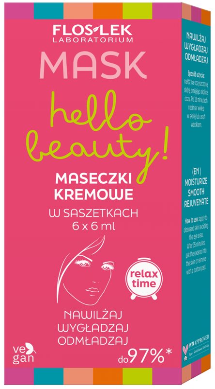 Floslek Laboratorium Hello beauty! Set set cadou pentru aplicarea măștilor faciale