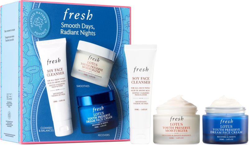 fresh Smooth Days, Radiant Nights set pentru îngrijirea tenului